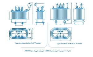 اﺑﻌﺎد ﺗﺮاﻧﺴﻔﻮرﻣﺎﺗﻮر و مشخصات فنی