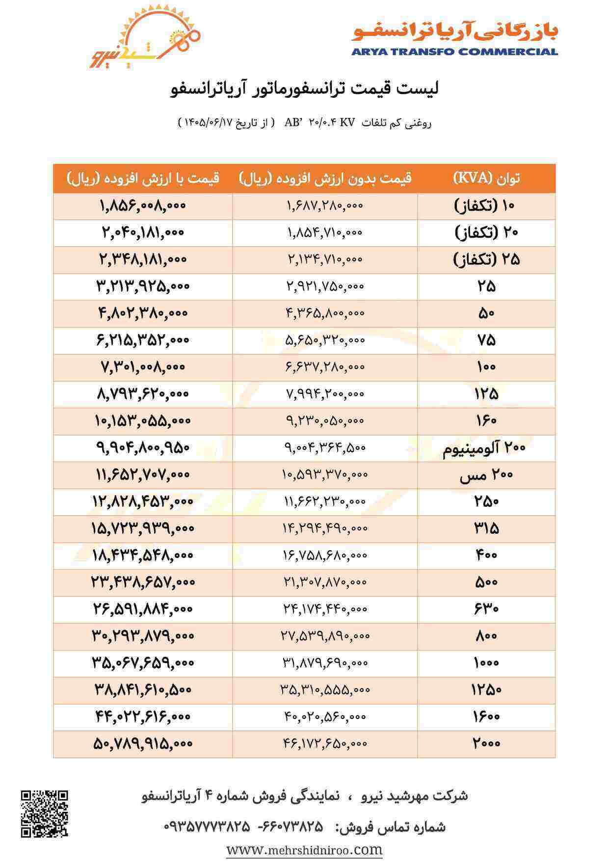 لیست قیمت ترانسفورماتور آریا ترانسفو شهریور ۱۴۰۵