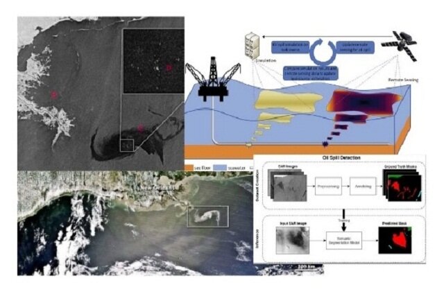 طراحی سامانه ردیابی چشمه‌ها و لکه‌های نفتی با کمک تصاویر ماهواره‌ای - مهرشید نیرو