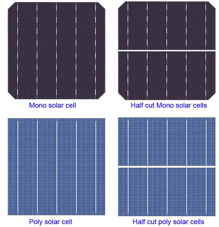 پنل half-cell